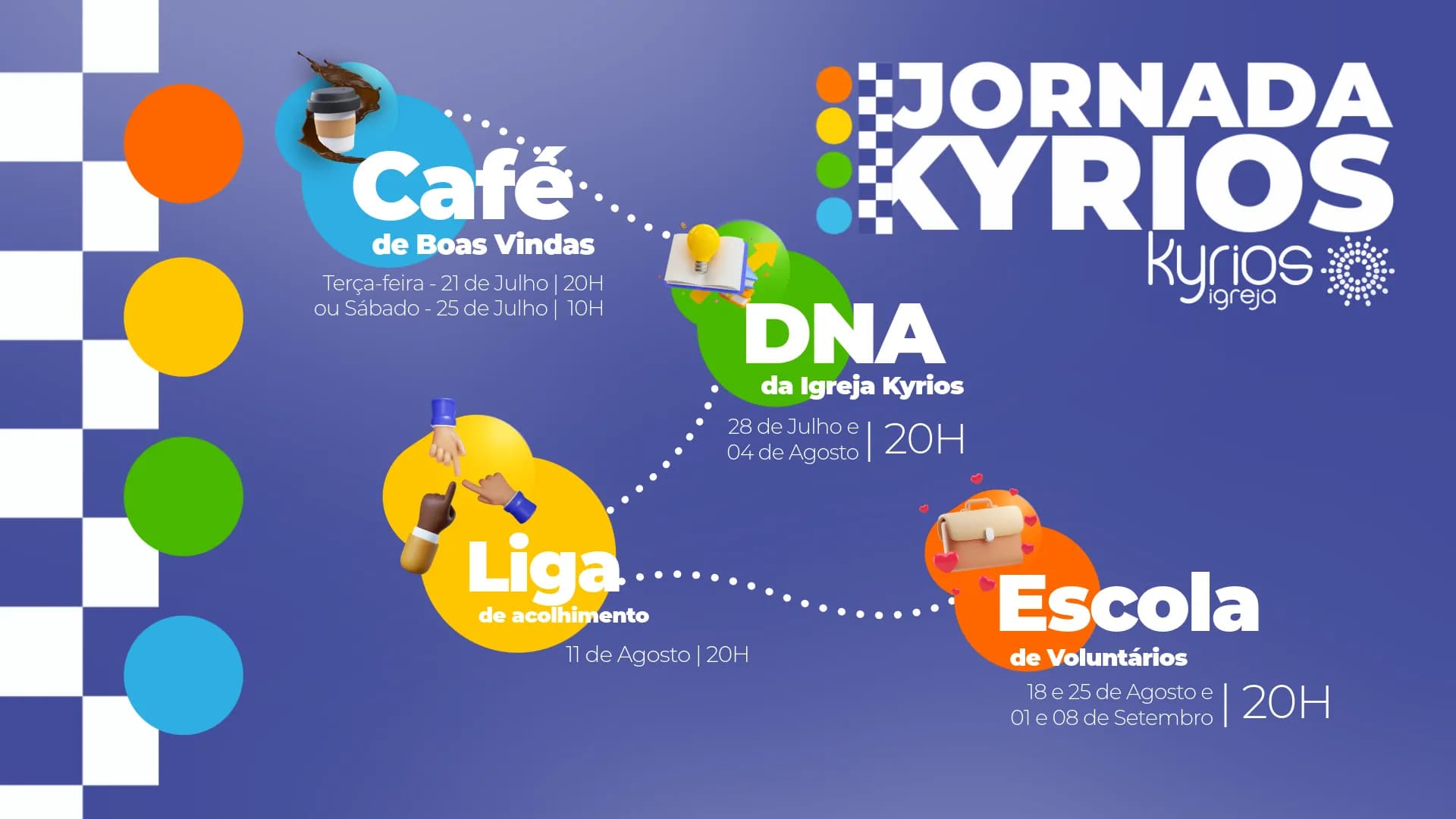 JORNADA KYRIOS - TURMA 04/2026 - 21.07 e 25.07 | 28.07 | 04.08 | 11.08